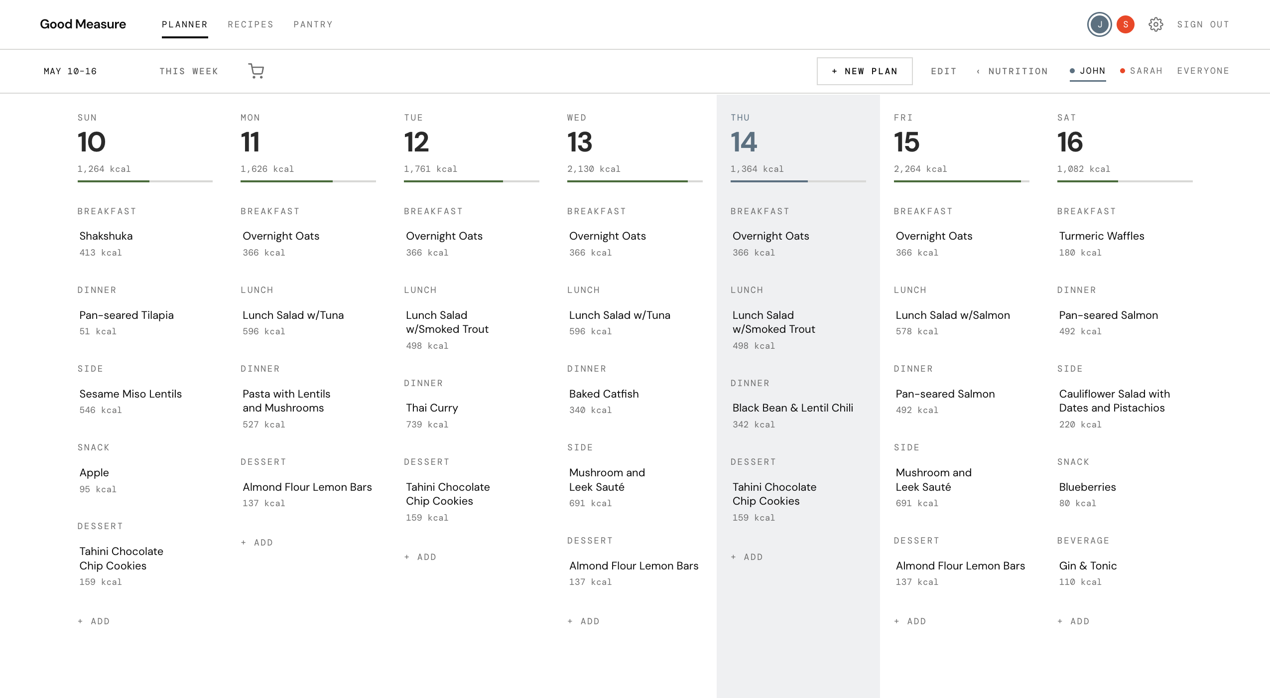 Good Measure weekly planner — seven days of meals with calorie totals per person