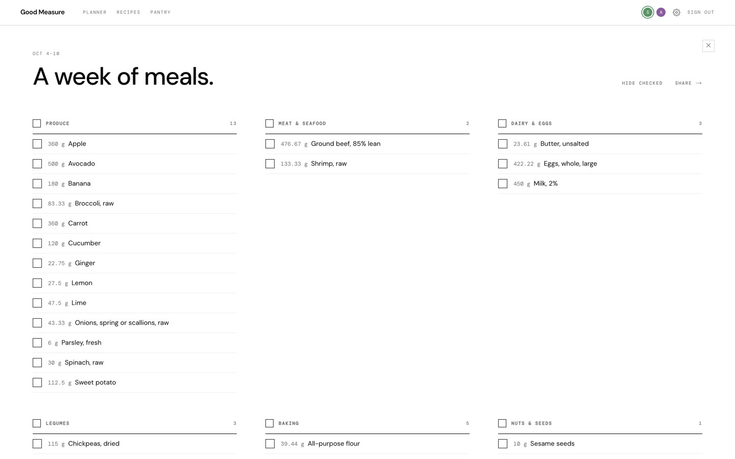 The week turned into a shopping list, grouped by aisle